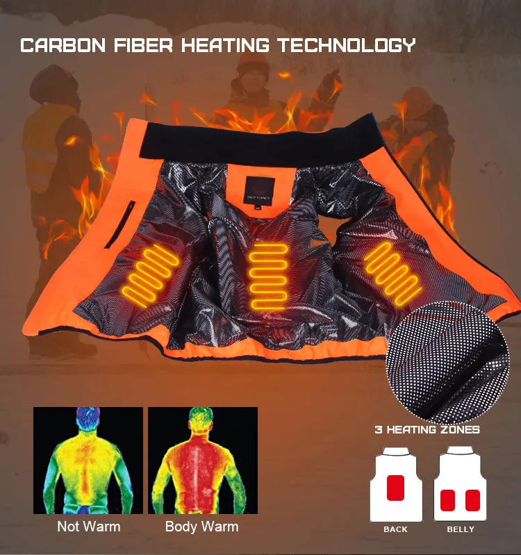 rechargeable heated jacket