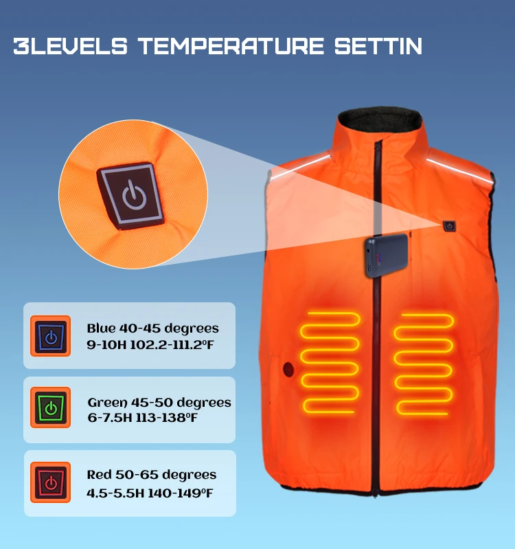 rechargeable heated jacket