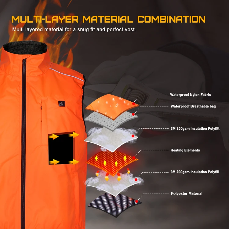 rechargeable heated jacket