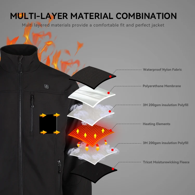 carbon fiber electric heating jackets