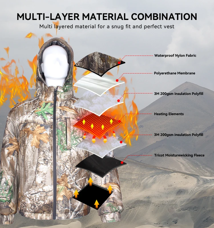 rechargeable heated apparel for hiking