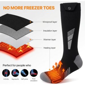 rechargeable heated insoles