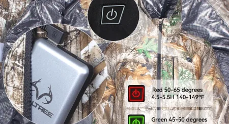 smart heated clothes